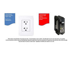 Electrical components including a plug, socket, and circuit breaker on a white background with text.