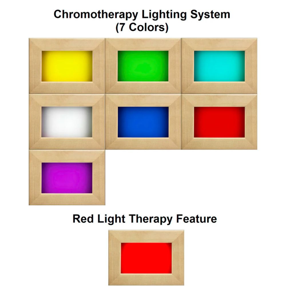 Chromotherapy lighting system with seven colored lights and a red light therapy feature.