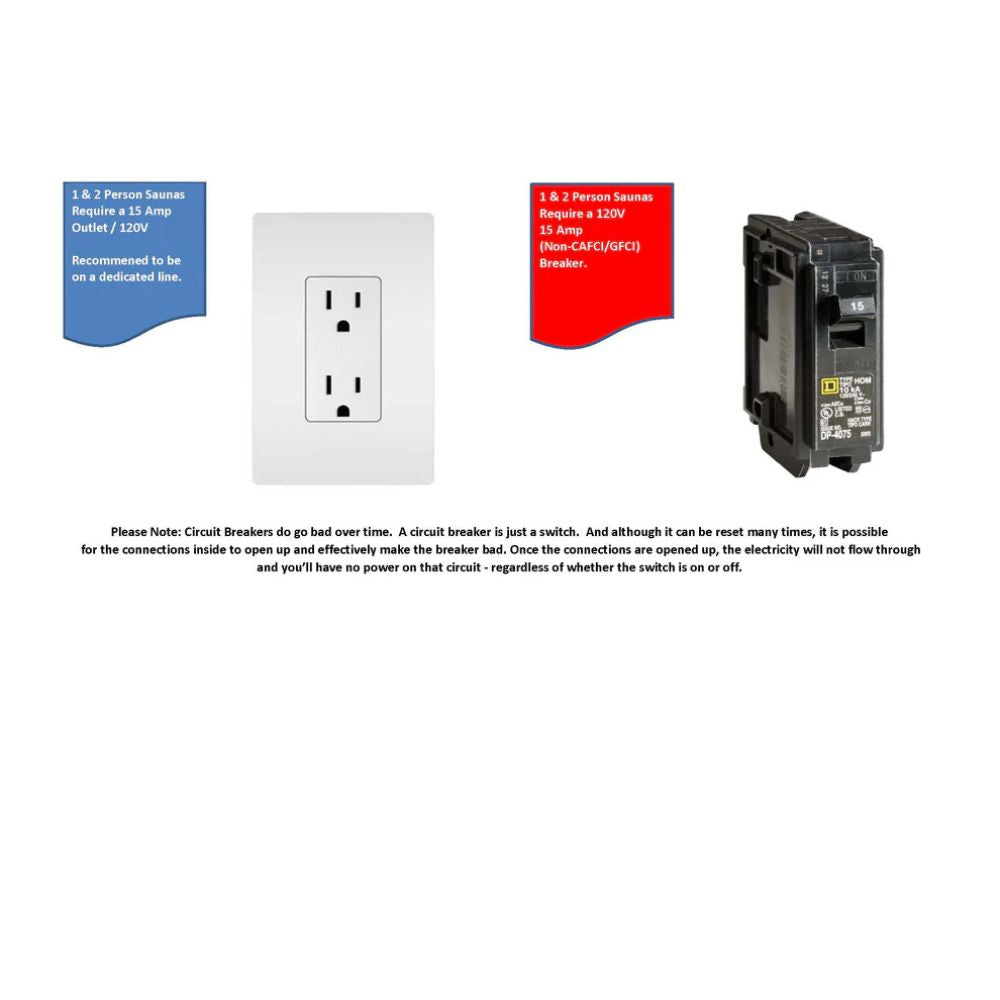 Electrical outlet, circuit breaker, and labels on a white background