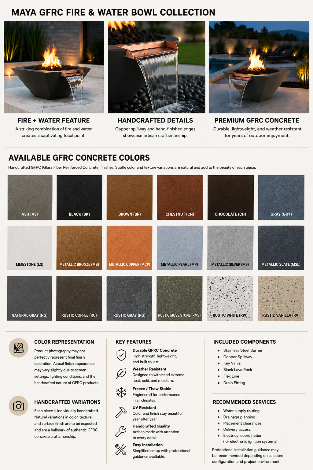TOP Maya GFRC Concrete Finish Guide
