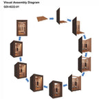 Step-by-step assembly diagram of a wooden sauna structure with arrows indicating the sequence.
